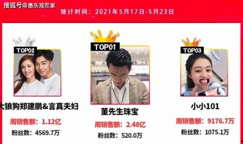 网红爆料工程视频,工程现场幕后真相大曝光