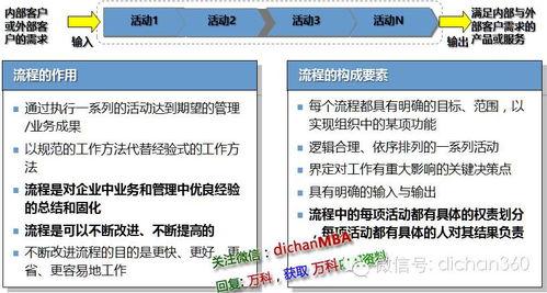 楼盘验房爆料流程视频大全,揭秘专业验房步骤与技巧