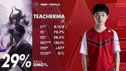 s11转会期最新爆料,各大战队阵容大洗牌，神秘爆料揭秘转会动向