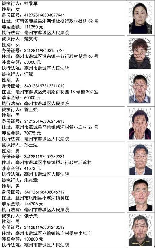 知乎新闻爆料人名单怎么看,揭秘网络舆论背后的真相